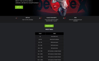 Slotmaster Betsafe